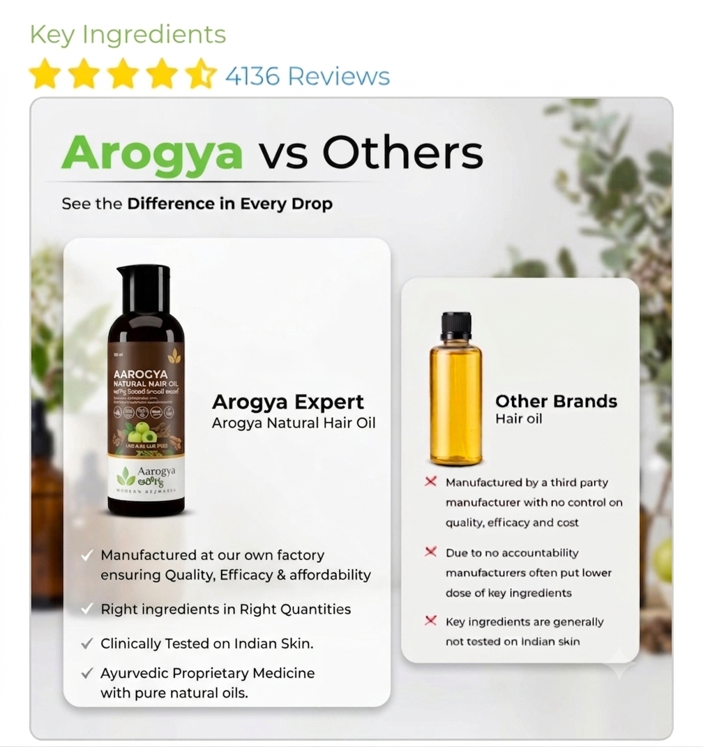 AarogyaTalkies Natural Herbal Hair Oil — product photo 8 of 8